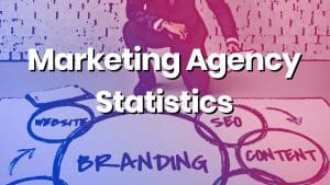 Marketing Agency Statistics_Featured Image