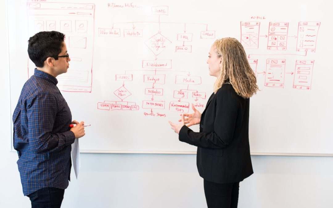 The Impact of Website Design on User Perception and Brand Reputation