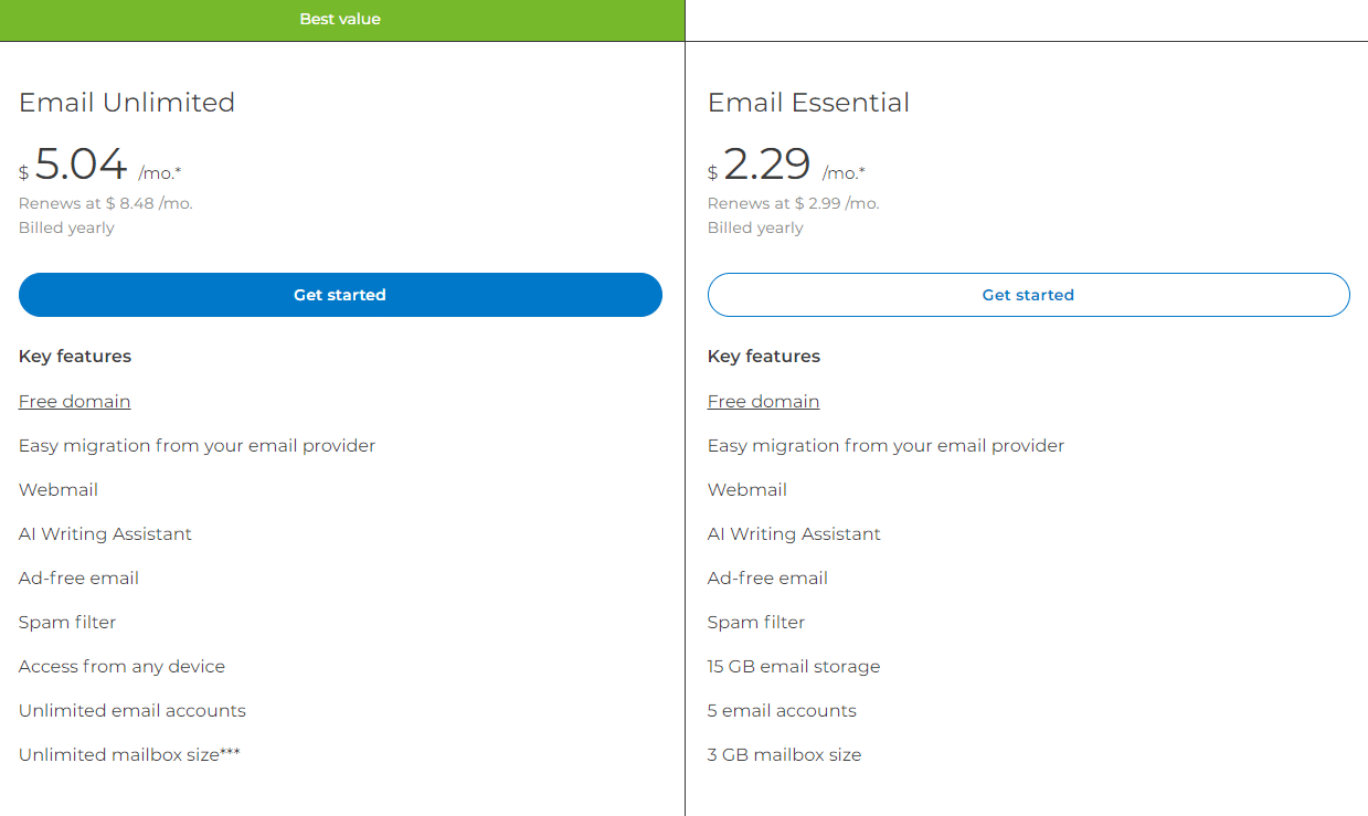 One.com Email Hosting Packages This is the dashboard of Kartra