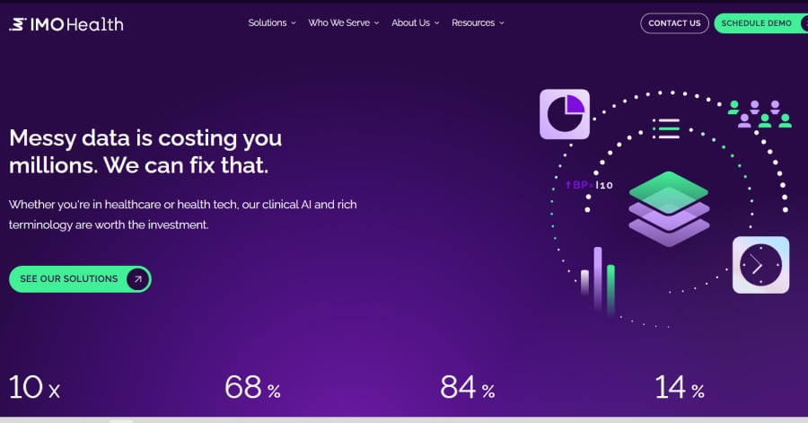 Best Landing Pages_xMoney