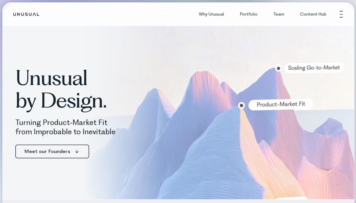 Best Webflow Websites_Unusual