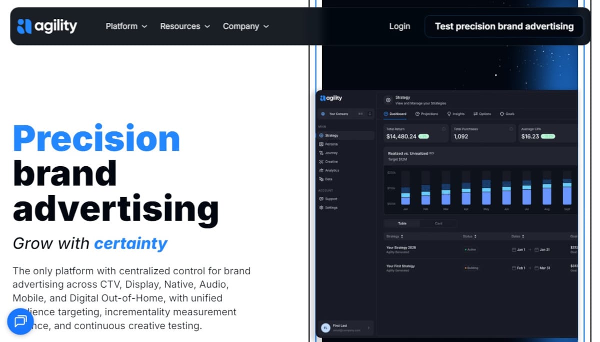 Best Call To Action Websites_Agility Digital