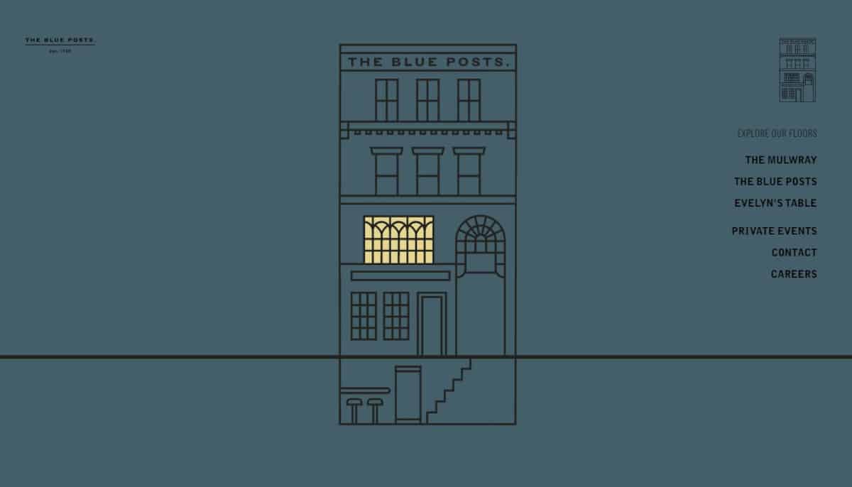 Best Restaurant Websites_The Blue Posts