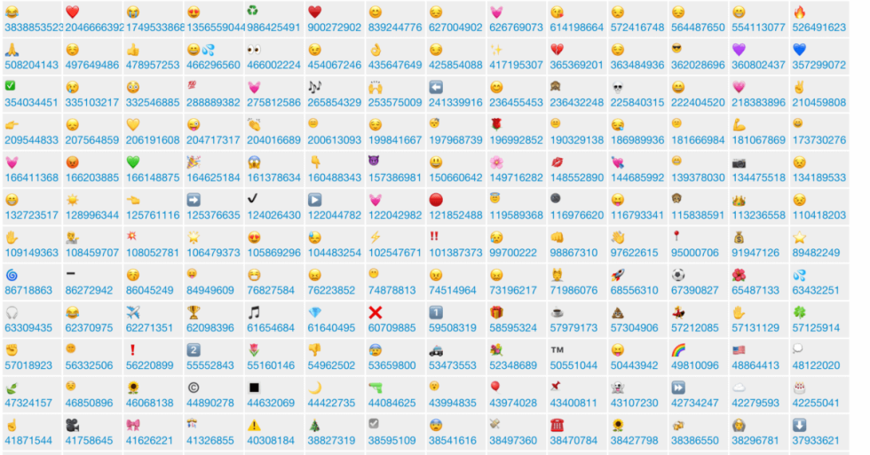 Best Microsite Examples of 2026 | 17 Examples