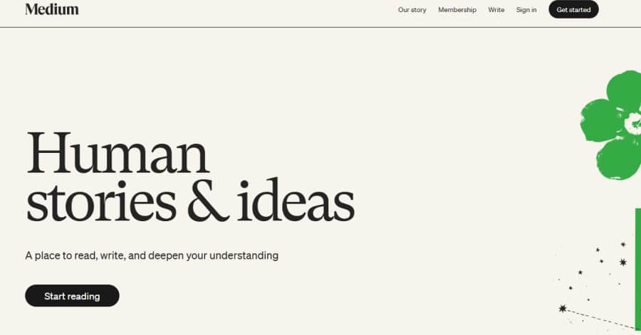 Medium - Sustainable Web Design