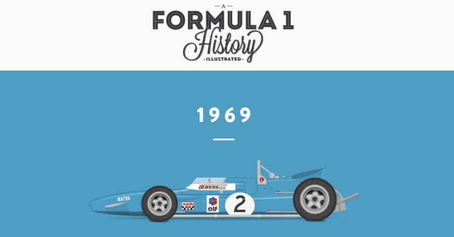 Formula 1 - Website Timeline Examples