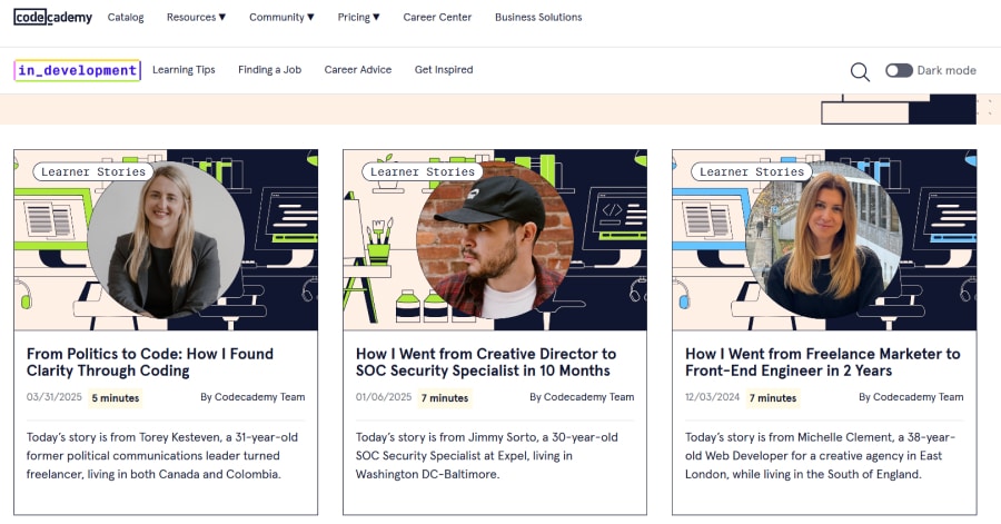Best Carousel Website Examples