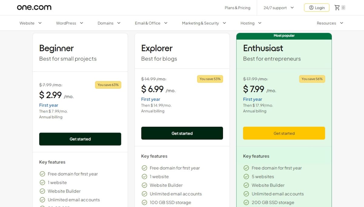 One Dot Com Pricing Plans_January 2026 One Dot Com Pricing Plans_January 2026