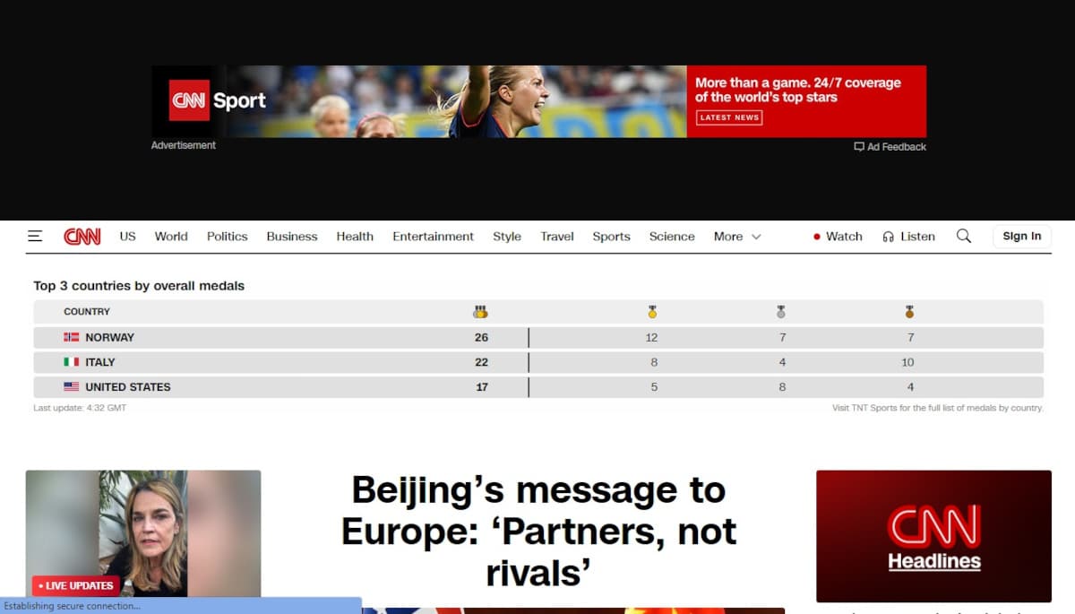 Best AdSense Websites_CNN