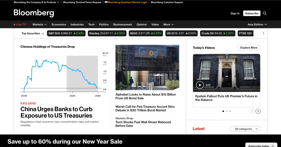 Bloomberg Asia - Informational Website Example Bloomberg Asia - Informational Website Example