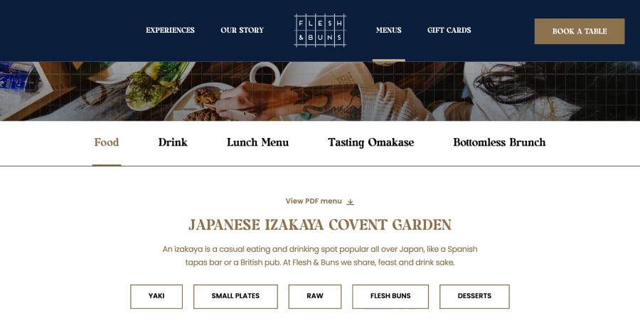 Flesh & Buns - Pagination Design Example