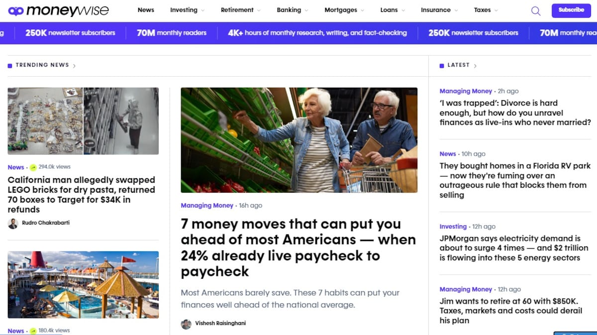 Best Affiliate Websites_Moneywise Best Affiliate Websites_Moneywise