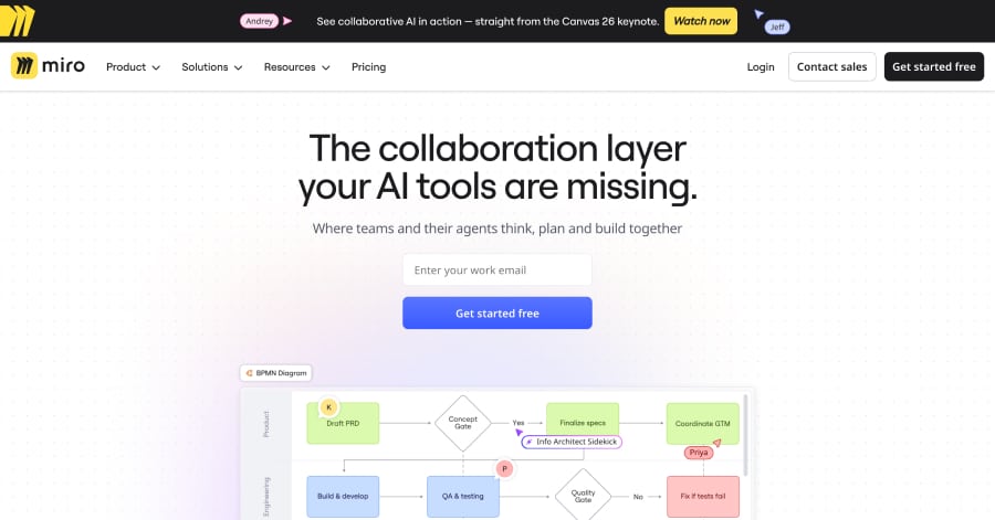 miro - Mega Menu Website Example
