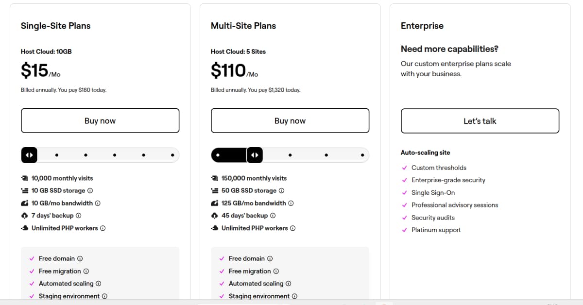 Elementor Hosting Pricing 2026