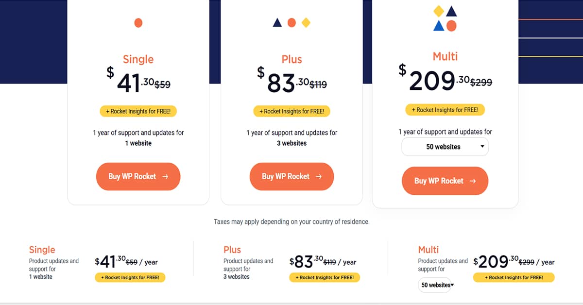WP Rocket Pricing in 2026
