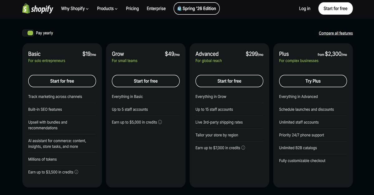 Shopify Pricing
