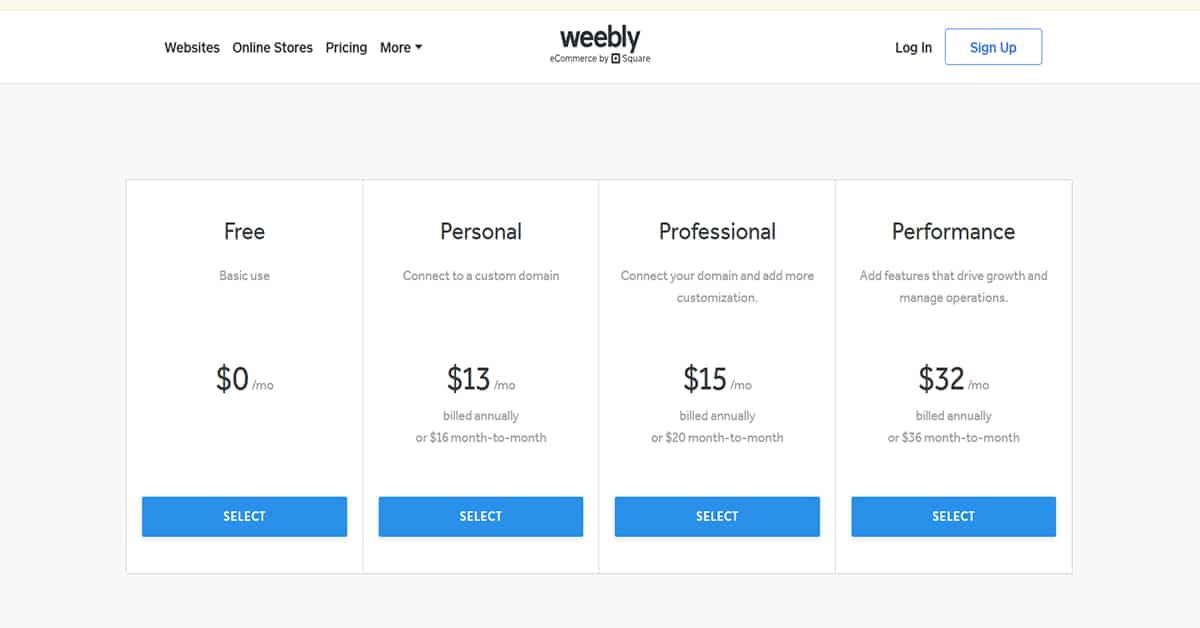 Weebly Pricing