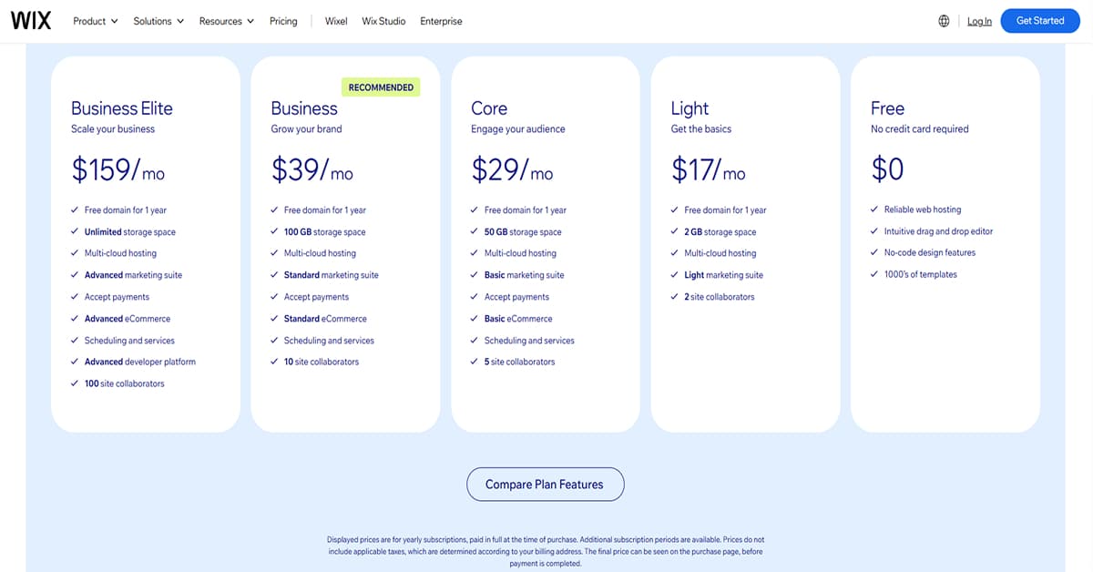 Wix Pricing
